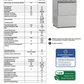 Arristo 50T Gastro - Spülmaschine – 400V Starkstrom – Korb 500x500mm – Hochleistung für Profis - daclean.de